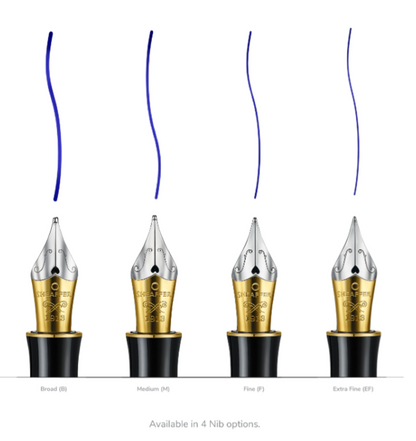 Sheaffer Balance III E893 Glossy Black Fountain Pen with Gold-plated PVD Trims